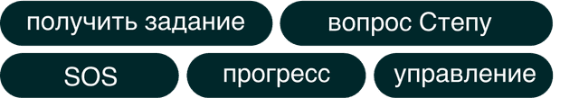 Меню доступных функций
