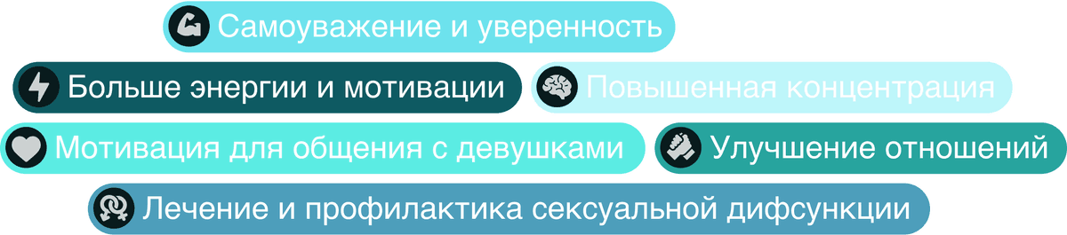 Список преимуществ
